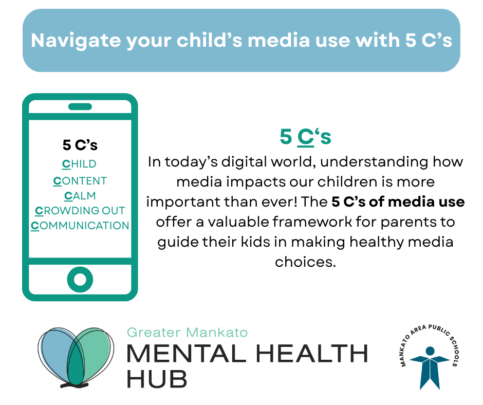 5 C's: In today's digital world, understanding how media impacts our children is more important than ever! The 5 C's of media use offer a valuable framework for parents to guide their kids in making healthy media choices.