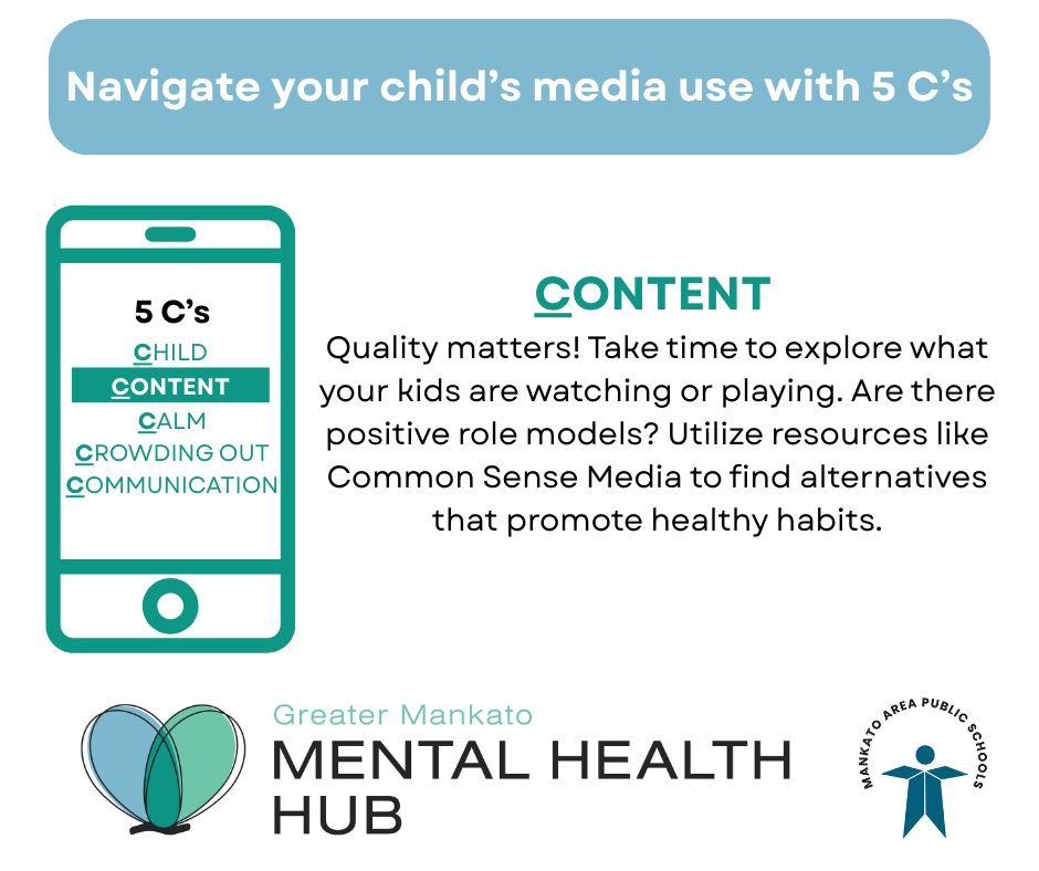 Content: Quality matters! Take time to explore what your kids are watching or playing. Are there positive role models? Utilize resources like Common Sense Media to find alternatives that promote healthy habits.
