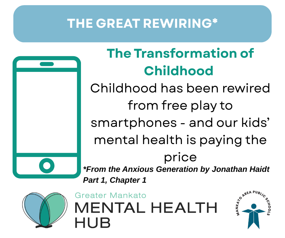Childhood has been rewired from free play to smartphones - and our kids' mental health is paying the price