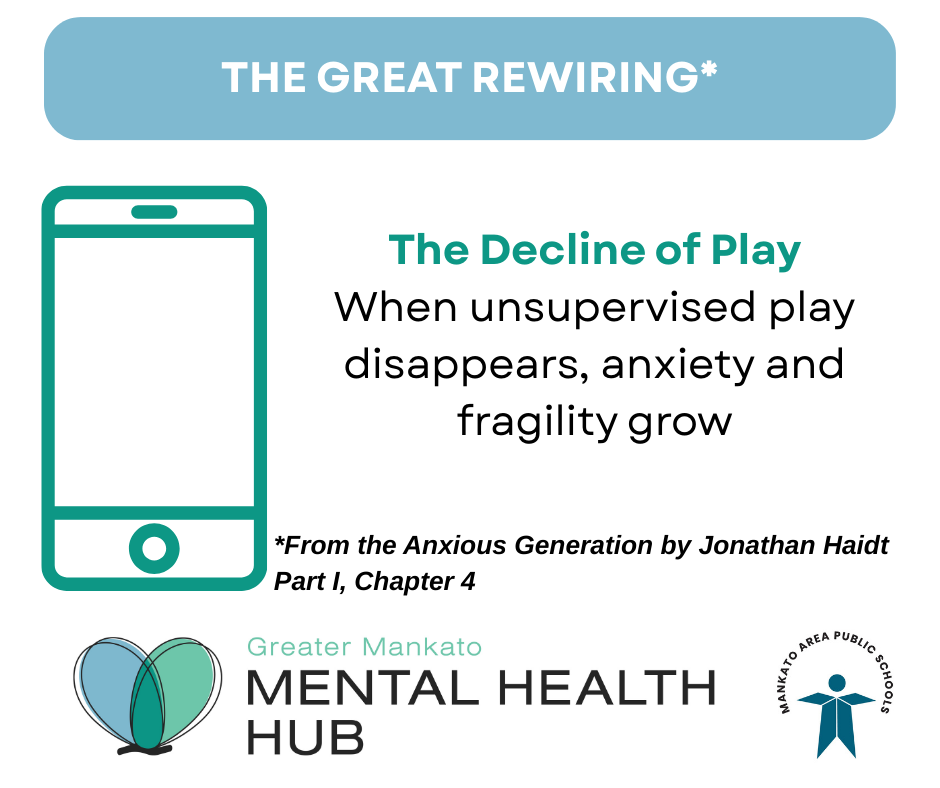 When unsupervised play disappears, anxiety and fragility grow