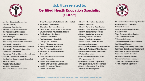 A list of job titles for those that are Certified Health Education Specialist certified