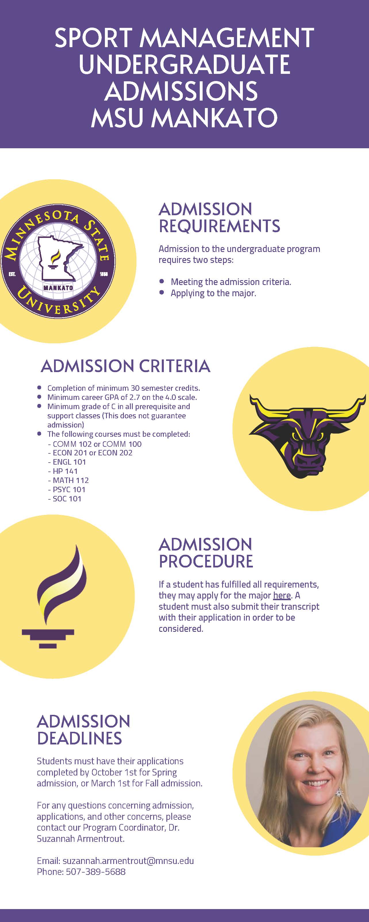 Updated Undergrad Admissions Infographic-2.jpg