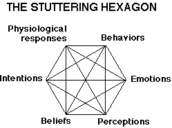 stuttering-hexagon.gif